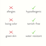 Aquamarine Crystal Gold Ring