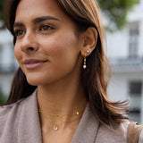 Free Sofia Pearl Stud Earrings
